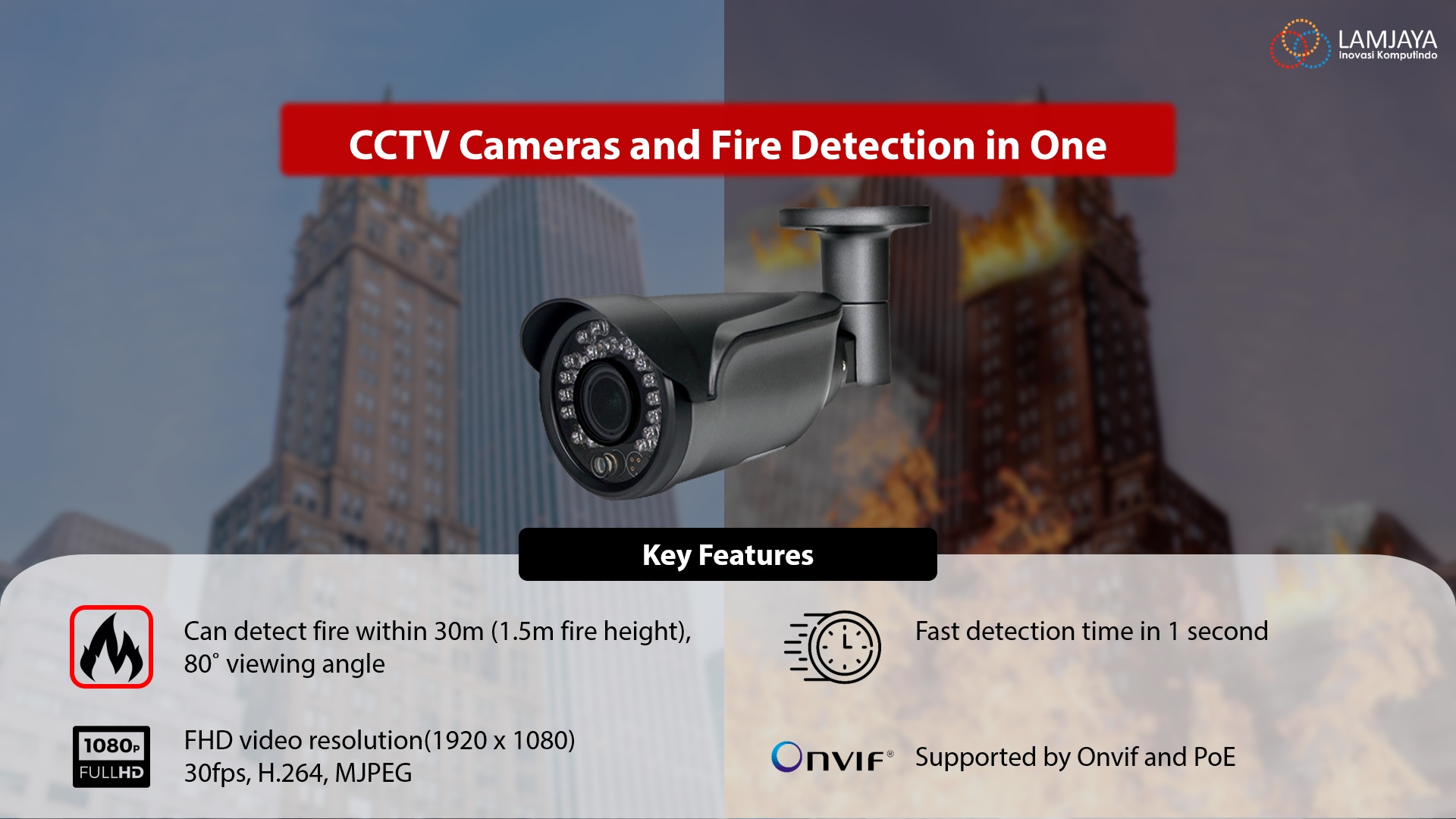 Kamera CCTV Deteksi Api; Sensor Deteksi Api;